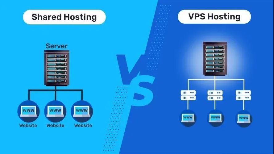 hosting