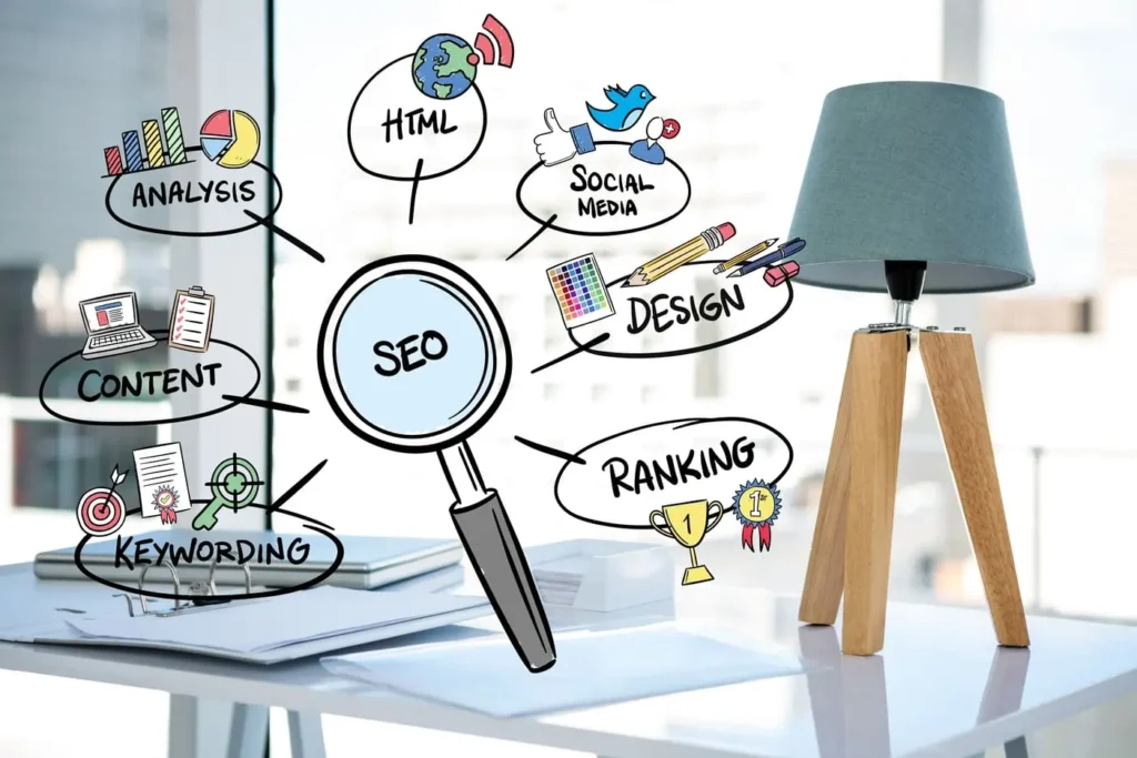 How Professional Website Design Boosts SEO Rankings (6)