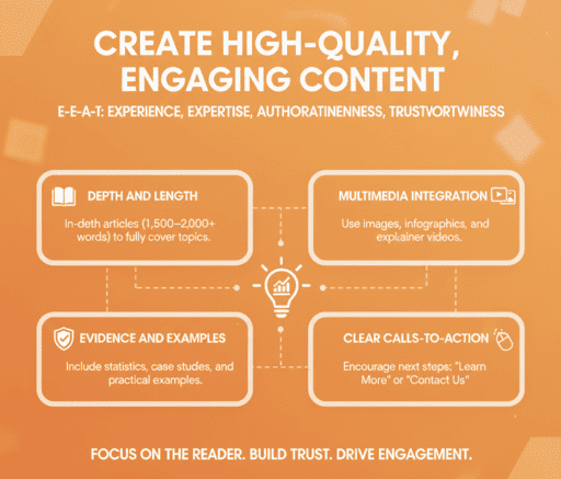 Create High-Quality, Engaging Content