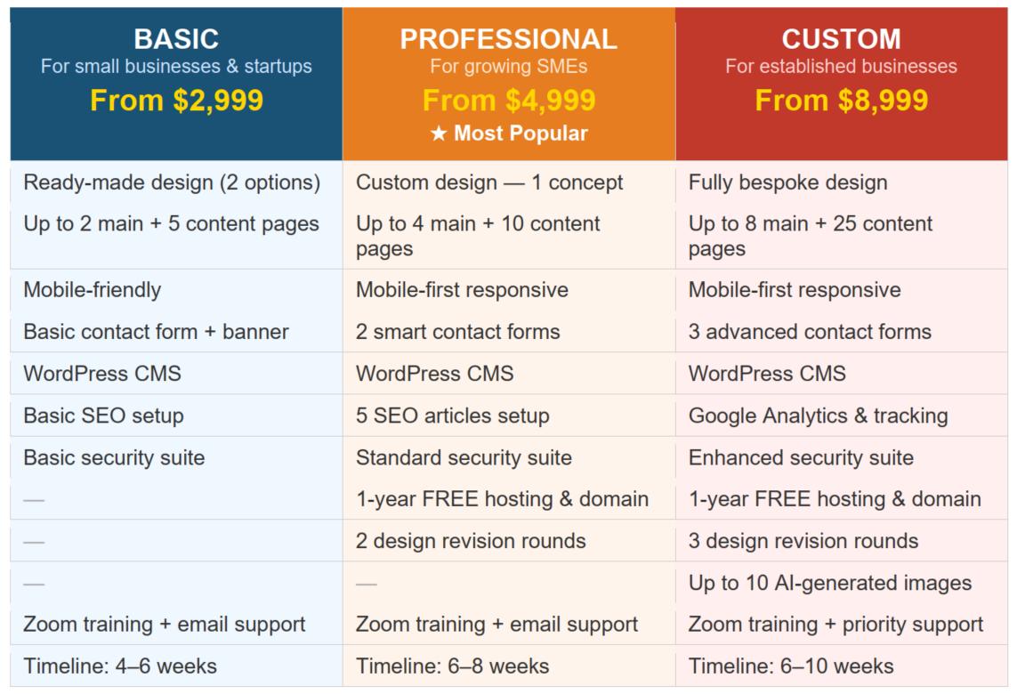 web design singapore