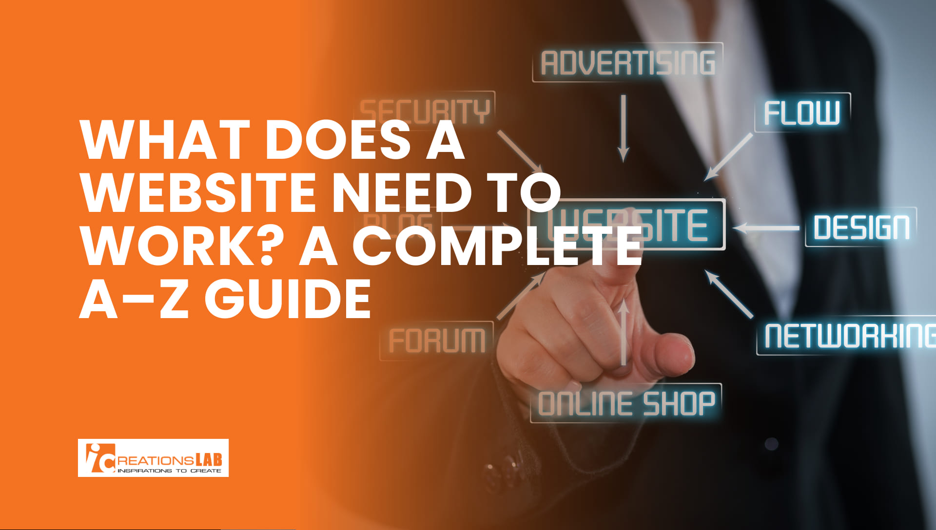 What Does a Website Need to Work? A Complete A–Z Guide