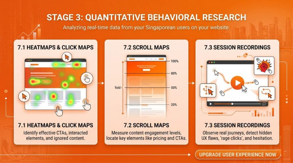 Quantitative Behaviour Research